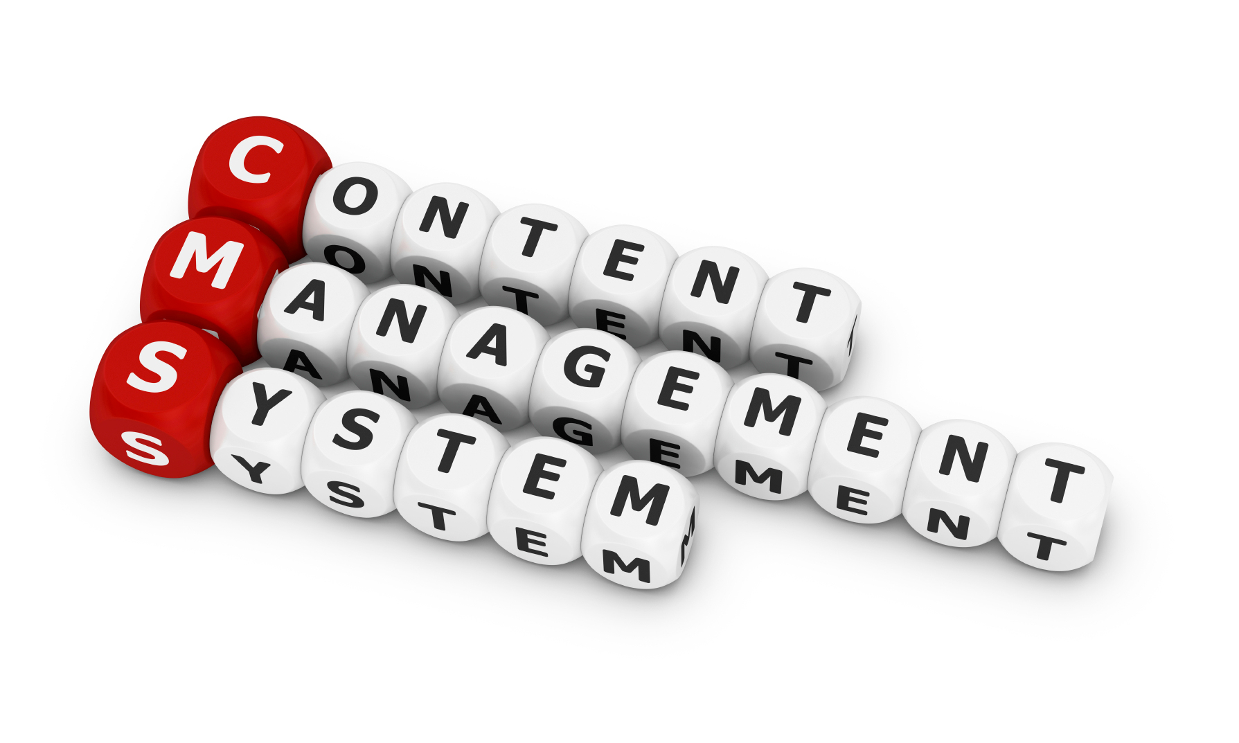 content management system