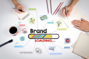 brand building graph